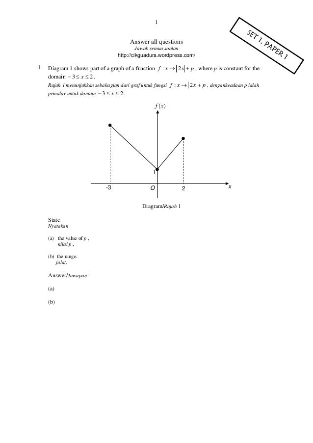 Jawapan Soalan Spm Add Math 2019 - Kecemasan e