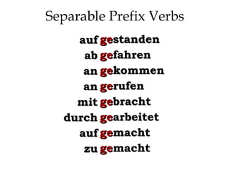 Separable Prefix Verbs
     auf gestanden
         aufstehen
      ab gefahren
          abfahren
      an gekommen
       ankommen
      an geanrufen
           rufen
    mit gebracht
       mitbringen
  durch gearbeitet
    durcharbeiten
     auf gemacht
       aufmachen
         gemacht
      zuzumachen
 