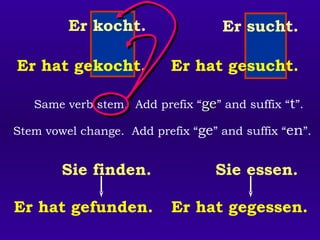 Er kocht.                 Er sucht.

Er hat gekocht.           Er hat gesucht.

   Same verb stem. Add prefix “ge” and suffix “t”.

Stem vowel change. Add prefix “ge” and suffix “en”.


        Sie finden.               Sie essen.

Er hat gefunden.           Er hat gegessen.
 