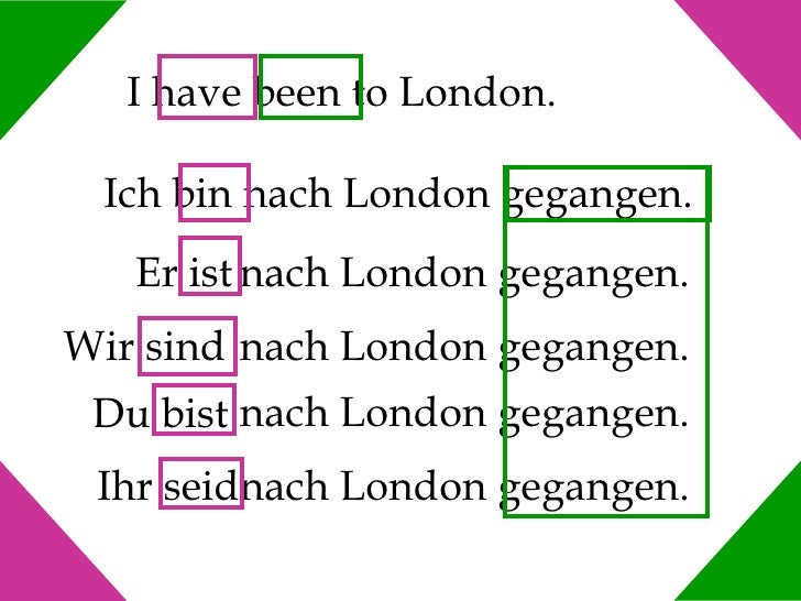perfekt-mit-haben-learn-german-german-language-learning-german-grammar