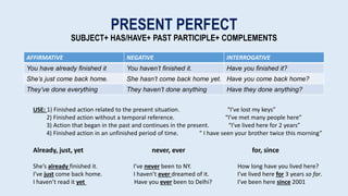 perfect-tenses-grammar-drills-grammar-guides_59843.ppt