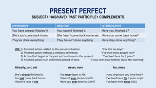 PRESENT PERFECT
SUBJECT+ HAS/HAVE+ PAST PARTICIPLE+ COMPLEMENTS
AFFIRMATIVE NEGATIVE INTERROGATIVE
You have already finished it You haven’t finished it. Have you finished it?
She’s just come back home. She hasn’t come back home yet. Have you come back home?
They’ve done everything They haven’t done anything Have they done anything?
USE: 1) Finished action related to the present situation. “I’ve lost my keys”
2) Finished action without a temporal reference. “I’ve met many people here”
3) Action that began in the past and continues in the present. “I’ve lived here for 2 years”
4) Finished action in an unfinished period of time. “ I have seen your brother twice this morning”
Already, just, yet never, ever for, since
She’s already finished it. I’ve never been to NY. How long have you lived here?
I’ve just come back home. I haven’t ever dreamed of it. I’ve lived here for 3 years so far.
I haven’t read it yet Have you ever been to Delhi? I’ve been here since 2001
 