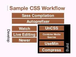 The Quest for the Perfect Workflow