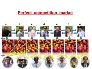 Perfect competition market 
a b c d e f g 
a b c d e f g 
sellers 
buyers. 
 