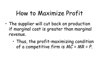 How to Maximize Profit
• The supplier will cut back on production
if marginal cost is greater than marginal
revenue.
• Thus, the profit-maximizing condition
of a competitive firm is MC = MR = P.
 