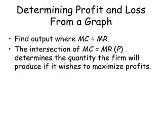 Determining Profit and Loss
From a Graph
• Find output where MC = MR.
• The intersection of MC = MR (P)
determines the quantity the firm will
produce if it wishes to maximize profits.
 