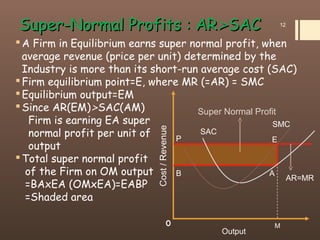 A Firm in Equilibrium earns super normal profit, when
average revenue (price per unit) determined by the
Industry is more than its short-run average cost (SAC)
Firm equilibrium point=E, where MR (=AR) = SMC
Equilibrium output=EM
Since AR(EM)>SAC(AM)
Firm is earning EA super
normal profit per unit of
output
Total super normal profit
of the Firm on OM output
=BAxEA (OMxEA)=EABP
=Shaded area
Super-Normal Profits : ARSuper-Normal Profits : AR>>SACSAC 12
Cost/Revenue
M
A
O
SAC
SMC
AR=MR
Output
Super Normal Profit
EP
B
 