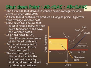 Shut down Point : ARShut down Point : AR<<SAC : AR=SAVCSAC : AR=SAVC
Cost/Revenue
 The firm will shut down if it cannot cover average variable
costs i.e when AR=SAVC
 A firm should continue to produce as long as price is greater
than average variable cost
 Once price falls below that
point it makes sense to shut
down temporarily and save
the variable costs
 If prices rises to OP1
than Firm can cover some
of its Fixed costs also
 So the minimum point of
SAVC is called Firm’s
Shut down point
 The shutdown point is
the point at which the
firm will gain more by
shutting down than it will
by staying in business 15Output
M
O
SAC
SMC
AR=MREP
AB
P1
SAVC
AR1=MR 1
Shut-down
point
 