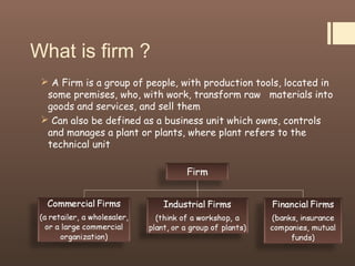 What is firm ?
 A Firm is a group of people, with production tools, located in
some premises, who, with work, transform raw materials into
goods and services, and sell them
 Can also be defined as a business unit which owns, controls
and manages a plant or plants, where plant refers to the
technical unit
 