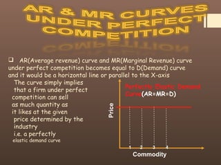  AR(Average revenue) curve and MR(Marginal Revenue) curve
under perfect competition becomes equal to D(Demand) curve
and it would be a horizontal line or parallel to the X-axis
The curve simply implies
that a firm under perfect
competition can sell
as much quantity as
it likes at the given
price determined by the
industry
i.e. a perfectly
elastic demand curve
Perfectly Elastic Demand
Curve(AR=MR=D)
1 2 3 4
Price
Commodity
 