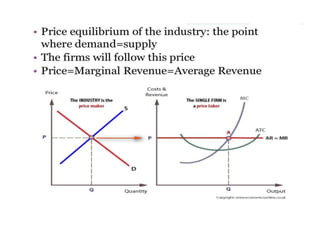 Perfect competition Market.pptx