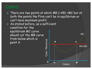 Perfect competition Market.pptx