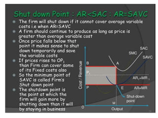Perfect competition Market.pptx