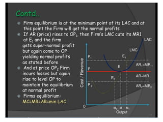 Perfect competition Market.pptx