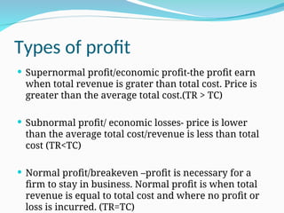 Perfect Competitions (1) (1) (3) (1) (2).ppt