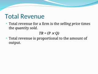 Total Revenue Example Questions Perfect Competitions (1) (1) (3) (1) (2).ppt