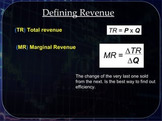 (MR) Marginal Revenue
Defining Revenue
(TR) Total revenue TR = P x Q
∆TR
∆Q
MR =
TR
Q
AR =
The change of the very last one sold
from the next. Is the best way to find out
efficiency.
 
