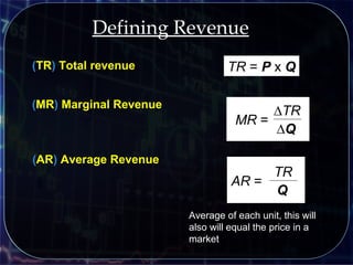 (AR) Average Revenue
(MR) Marginal Revenue
Defining Revenue
(TR) Total revenue TR = P x Q
∆TR
∆Q
MR =
TR
Q
AR =
Average of each unit, this will
also will equal the price in a
market
 