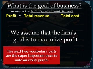 Profit = Total revenue – Total cost
What is the goal of business?
We assume that the firm’s goal is to maximize profit.
We assume that the firm’s
goal is to maximize profit.
The next two vocabulary parts
are the super important ones to
note on every graph.
 
