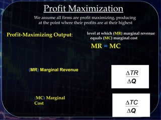 (MR) Marginal Revenue
Profit Maximization
∆TR
∆Q
Profit-Maximizing Output: level at which (MR) marginal revenue
equals (MC) marginal cost
MR = MC
We assume all firms are profit maximizing, producing
at the point where their profits are at their highest
(MC) Marginal
Cost ∆TC
∆Q
 