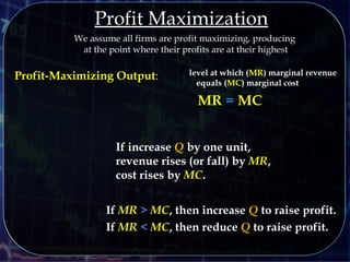 Profit Maximization
Profit-Maximizing Output: level at which (MR) marginal revenue
equals (MC) marginal cost
MR = MC
We assume all firms are profit maximizing, producing
at the point where their profits are at their highest
If increase Q by one unit,
revenue rises (or fall) by MR,
cost rises by MC.
If MR > MC, then increase Q to raise profit.
If MR < MC, then reduce Q to raise profit.
 