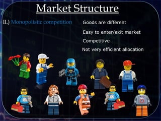 II.) Monopolistic competition
Market Structure
Easy to enter/exit market
Competitive
Goods are different
Not very efficient allocation
 