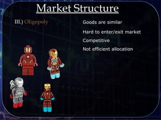 III.) Oligopoly
Market Structure
Hard to enter/exit market
Competitive
Goods are similar
Not efficient allocation
 