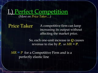 I.) Perfect Competition
Price Taker
(More on Price Taker…)
So, each one-unit increase in Q causes
revenue to rise by P, so MR = P.
A competitive firm can keep
increasing its output without
affecting the market price.
MR = P for a Competitive Firm and is a
perfectly elastic line
 