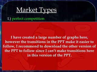 Market Types
I.) perfect competition
I have created a large number of graphs here,
however the transitions in the PPT make it easier to
follow, I recommend to download the other version of
the PPT to follow since I can’t make transitions here
in this version of the PPT.
 
