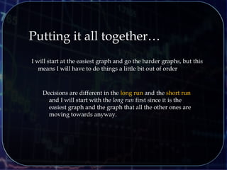Putting it all together…
I will start at the easiest graph and go the harder graphs, but this
means I will have to do things a little bit out of order
Decisions are different in the long run and the short run
and I will start with the long run first since it is the
easiest graph and the graph that all the other ones are
moving towards anyway.
 
