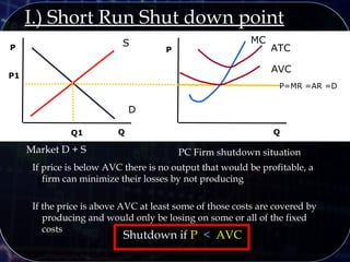 P
Q
S
D
QQ1
P1
Market D + S
P
PC Firm shutdown situation
MC
If price is below AVC there is no output that would be profitable, a
firm can minimize their losses by not producing
If the price is above AVC at least some of those costs are covered by
producing and would only be losing on some or all of the fixed
costs
ATC
P=MR =AR =D
I.) Short Run Shut down point
Shutdown if P < AVC
AVC
 