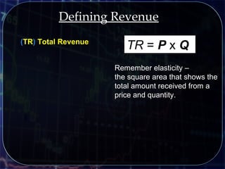Defining Revenue
(TR) Total Revenue
TR = P x Q
Remember elasticity –
the square area that shows the
total amount received from a
price and quantity.
 