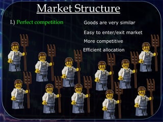 I.) Perfect competition
Market Structure
Easy to enter/exit market
More competitive
Goods are very similar
Efficient allocation
 