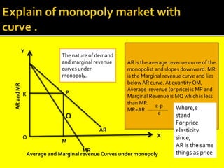 Y
K
O
P
Q
M
MR
AR
X
AR
and
MR
Average and Marginal revenue Curves under monopoly
The nature of demand
and marginal revenue
curves under
monopoly.
AR is the average revenue curve of the
monopolist and slopes downward. MR
is the Marginal revenue curve and lies
below AR curve. At quantity OM,
Average revenue (or price) is MP and
Marginal Revenue is MQ which is less
than MP.
MR=AR
e-p
e
Where,e
stand
For price
elasticity
since,
AR is the same
things as price
 