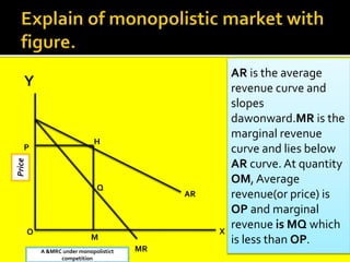 Y
P
O
H
Q
AR
M
MR
X
AR is the average
revenue curve and
slopes
dawonward.MR is the
marginal revenue
curve and lies below
AR curve. At quantity
OM, Average
revenue(or price) is
OP and marginal
revenue is MQ which
is less than OP.
A &MRC under monopolistict
competition
Price
 