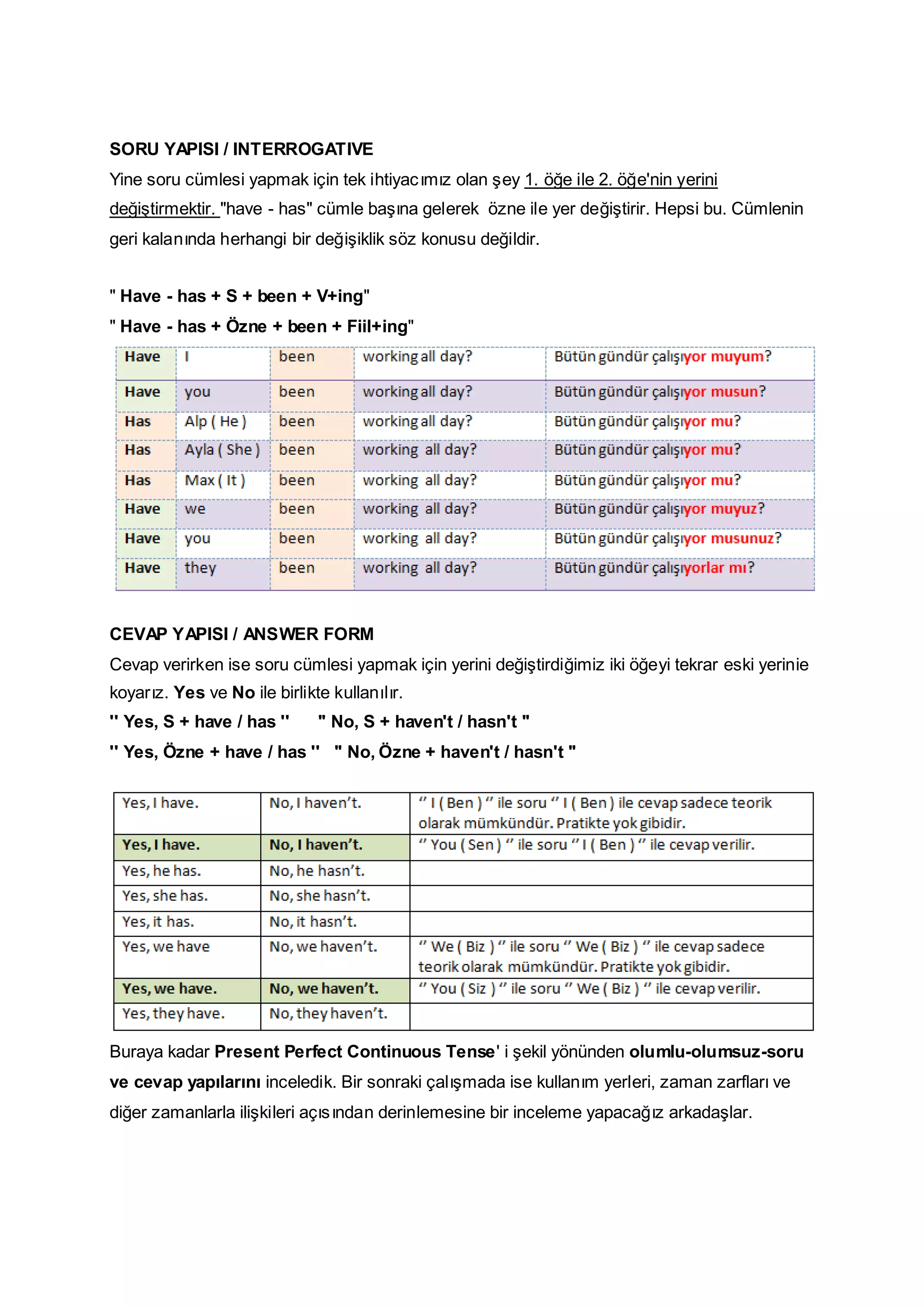 SORU YAPISI / INTERROGATIVE
Yine soru cümlesi yapmak için tek ihtiyacımız olan şey 1. öğe ile 2. öğe'nin yerini
değiştirmektir. "have - has" cümle başına gelerek özne ile yer değiştirir. Hepsi bu. Cümlenin
geri kalanında herhangi bir değişiklik söz konusu değildir.
" Have - has + S + been + V+ing"
" Have - has + Özne + been + Fiil+ing"
CEVAP YAPISI / ANSWER FORM
Cevap verirken ise soru cümlesi yapmak için yerini değiştirdiğimiz iki öğeyi tekrar eski yerinie
koyarız. Yes ve No ile birlikte kullanılır.
'' Yes, S + have / has '' '' No, S + haven't / hasn't ''
'' Yes, Özne + have / has '' '' No, Özne + haven't / hasn't ''
Buraya kadar Present Perfect Continuous Tense' i şekil yönünden olumlu-olumsuz-soru
ve cevap yapılarını inceledik. Bir sonraki çalışmada ise kullanım yerleri, zaman zarfları ve
diğer zamanlarla ilişkileri açısından derinlemesine bir inceleme yapacağız arkadaşlar.
 