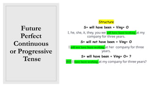Future Progressive Example Have Been Perfect Continuous/ Progressive Tense: pptx | PPTX