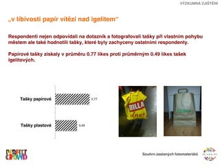 VÝZKUMNÁ ZJIŠTĚNÍ



„v líbivosti papír vítězí nad igelitem“

Respondenti nejen odpovídali na dotazník a fotografovali tašky při vlastním pohybu
městem ale také hodnotili tašky, které byly zachyceny ostatními respondenty.

Papírové tašky získaly v průměru 0.77 likes proti průměrným 0.49 likes tašek
igelitových.




     Tašky papírové                  0,77




     Tašky plastové           0,49




                                                         Souhrn zaslaných fotomateriálů
 
