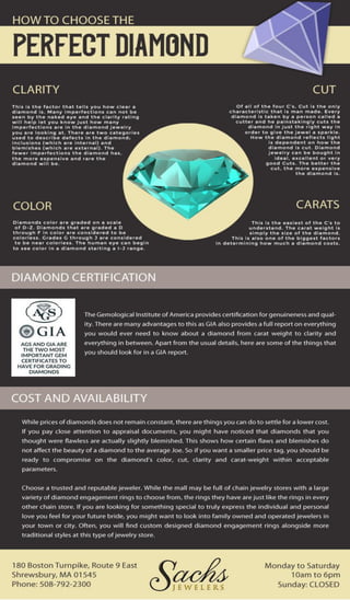 How To Choose The Perfect Diamond