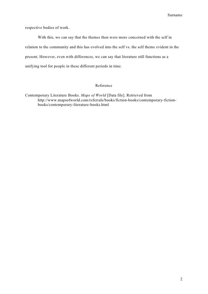 Format of reflection paper