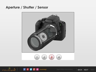 /noushadgd https://500px.com/noushad BACK NEXT EXIT
Aperture / Shutter / Sensor
 