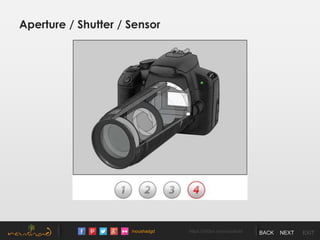 /noushadgd https://500px.com/noushad BACK NEXT EXIT
Aperture / Shutter / Sensor
 
