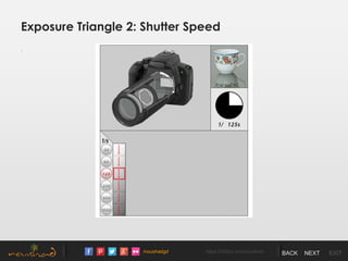 /noushadgd https://500px.com/noushad BACK NEXT EXIT
Exposure Triangle 2: Shutter Speed
.
 