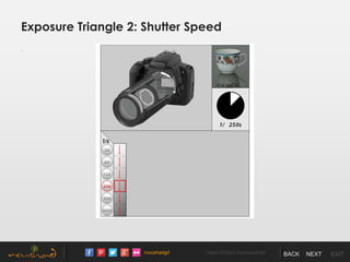 /noushadgd https://500px.com/noushad BACK NEXT EXIT
Exposure Triangle 2: Shutter Speed
.
 