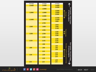 /noushadgd https://500px.com/noushad BACK NEXT EXIT
 