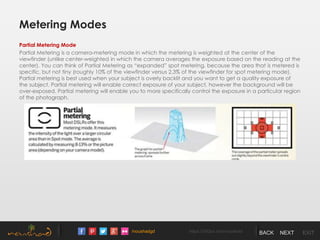 /noushadgd https://500px.com/noushad BACK NEXT EXIT
Metering Modes
Partial Metering Mode
Partial Metering is a camera-metering mode in which the metering is weighted at the center of the
viewfinder (unlike center-weighted in which the camera averages the exposure based on the reading at the
center). You can think of Partial Metering as “expanded” spot metering, because the area that is metered is
specific, but not tiny (roughly 10% of the viewfinder versus 2.3% of the viewfinder for spot metering mode).
Partial metering is best used when your subject is overly backlit and you want to get a quality exposure of
the subject. Partial metering will enable correct exposure of your subject, however the background will be
over-exposed. Partial metering will enable you to more specifically control the exposure in a particular region
of the photograph.
 