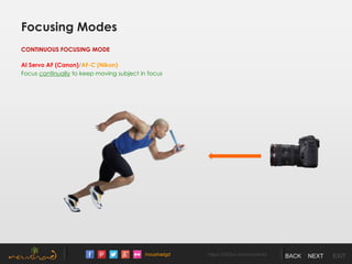 /noushadgd https://500px.com/noushad BACK NEXT EXIT
Focusing Modes
CONTINUOUS FOCUSING MODE
AI Servo AF (Canon)/AF-C (Nikon)
Focus continually to keep moving subject in focus
 