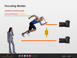 /noushadgd https://500px.com/noushad BACK NEXT EXIT
Focusing Modes
AUTOMATIC AUTOFOCUS MODE
AI Focus AF (Canon)/AF-A (Nikon)
AF lock for a moment & follow it if necessary
 