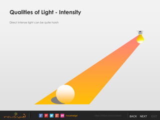 /noushadgd https://500px.com/noushad BACK NEXT EXIT
Qualities of Light - Intensity
Direct intense light can be quite harsh
 