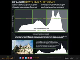 /noushadgd https://500px.com/noushad BACK NEXT EXIT
 